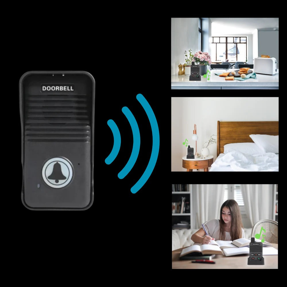 Interphone de Porte avec Communication Avancée