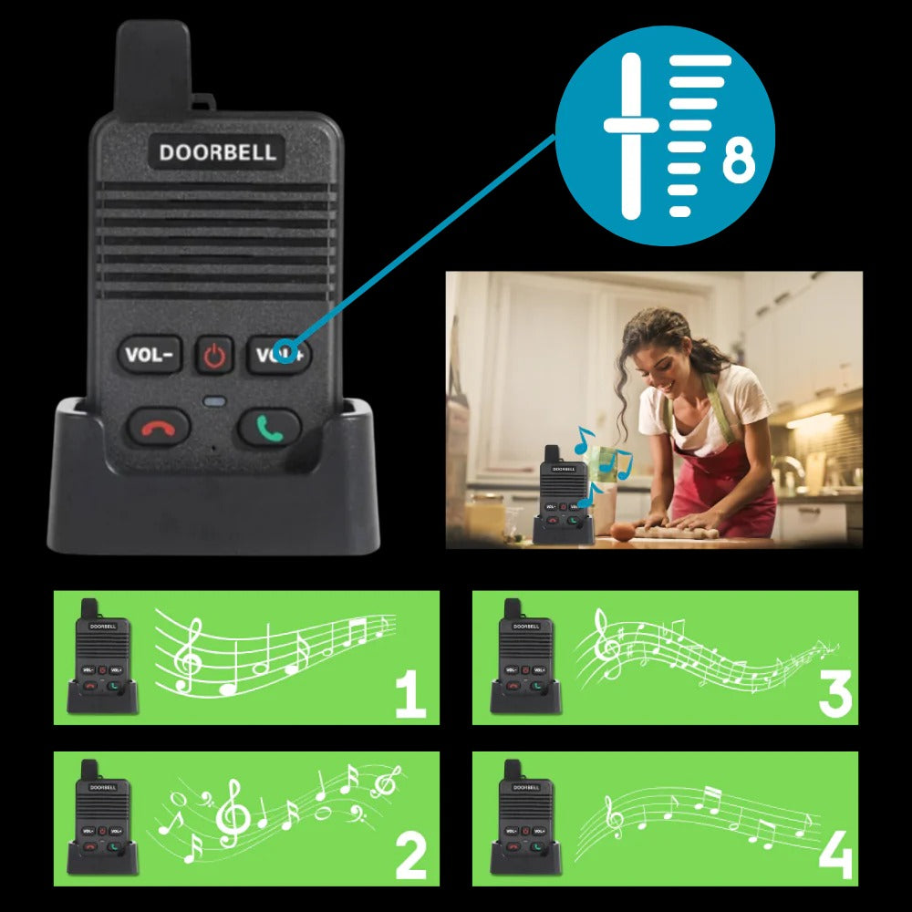Interphone de Porte avec Communication Avancée
